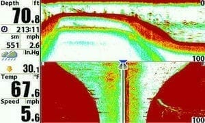Depth Temperature and Speed Sensor