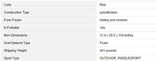 features list